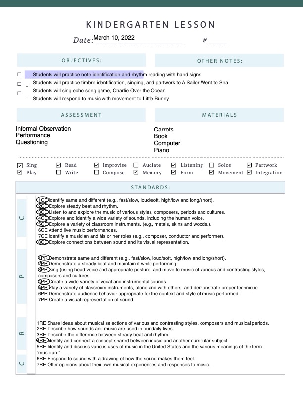 Kindergarten 2022 Observation Lesson Plan